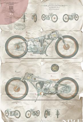 براعة يدويّة يظهرها شيكارا ناغاتا في صناعة الدرّاجة النارية شيكارا